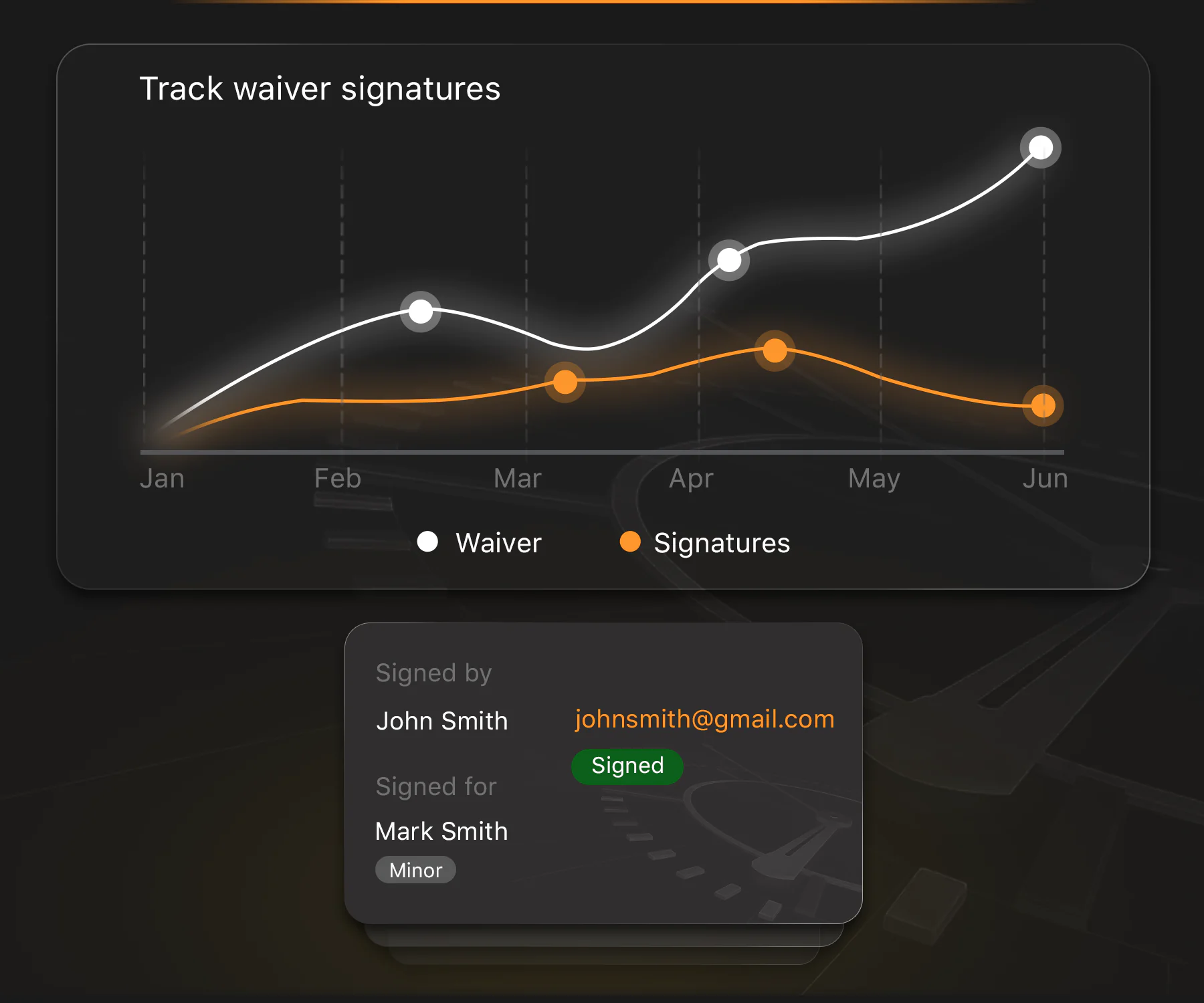 Live status updates with real-time signature tracking in digital signature software